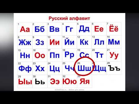 AULA 1 IDIOMA RUSSO - ALFABETO CIRÍLICO, COMO LER EM RUSSO? 🇷🇺