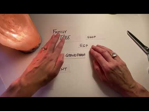 Trying to Explain a Family Tree, Cousins, Second Cousins, Once Removed - ASMR Soft Spoken Index Card