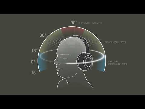 입체음향 3D 바이노럴 ASMR - 헤드폰 권장🎧