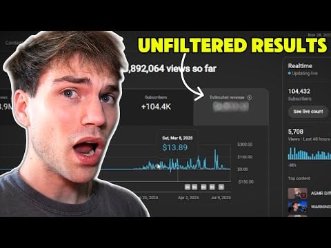 How Much Money I Made on Youtube With 100k Subscribers *UNFILTERED*