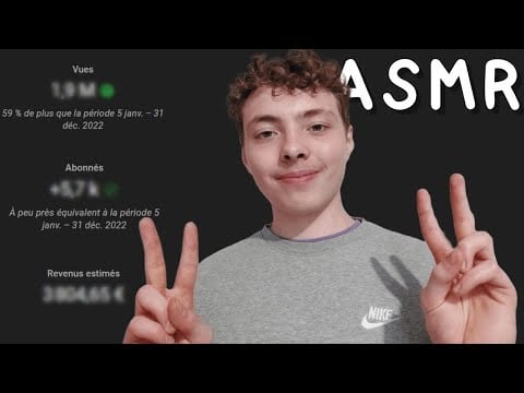 ASMR FR: Bilan 2023 Youtube