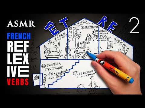 ASMR Reflexive French verbs | Calmly explained