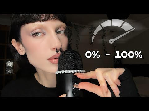 Mouth Sounds at [0%, 25%, 50%, 75%, 100%] Gain ASMR