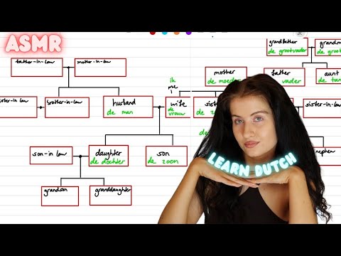 ASMR Learn DUTCH Vocabulary in your sleep 😴💤 (whispered)