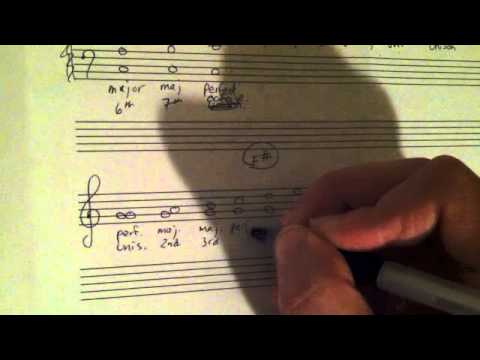 Music Theory Lesson no. 4