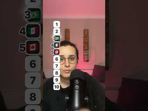 ASMR FR | JE CLASSE DES DRAPEAUX (RANKING) #asmrfr #asmr #chuchotement