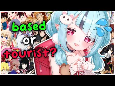 Am I a REAL Anime Fan??