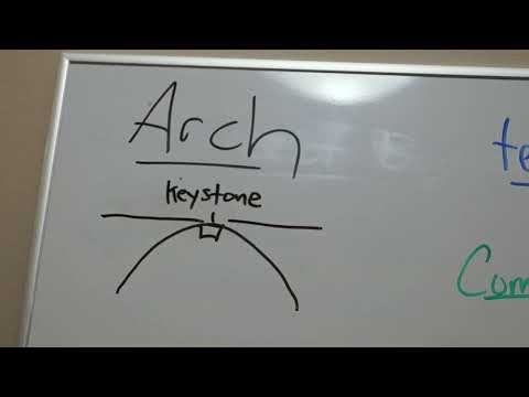 Unintentional ASMR | Professor struggles with using a camera 2 (soft talking) (camera sounds)