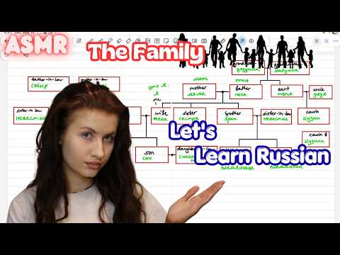 ASMR Learn the Family Members' Names in RUSSIAN with me (whispered & soft spoken)