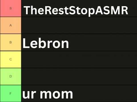 ASMR Ranking White People