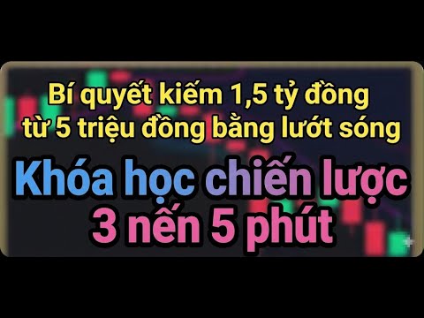 Lướt sóng Bitcoin - Tiết lộ bí kíp biến 5 triệu VND thành 1,5 tỷ VND