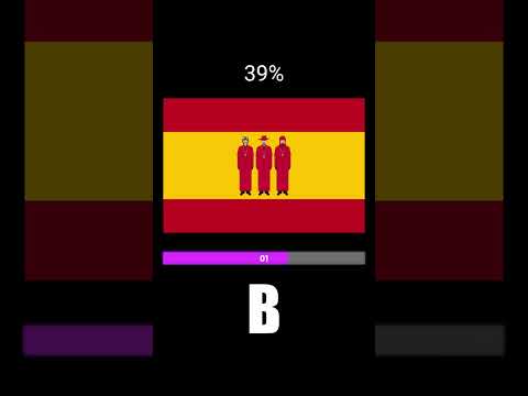 Guess the flag ASMR [Spain]