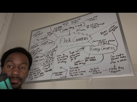 ASMR Whiteboard: Flock Cameras And Privacy Concerns 